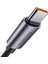 CA-5740 100W Type-C To Type-C Hızlı Şarj Kablosu 1.2m - Siyah 3