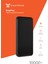 10.000 mAh Powerbank 2x USB Çıkışlı 1 Type-C ve 1 Micro Girişli SNP-3000-3001 2