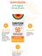 Anti-Aging Güneş Kremi 50 ml 3