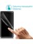 Bufalo Samsung Galaxy A55 5g Flexiglass Nano Ekran Koruyucu 2