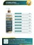 Storm Derma Anti-Dandruff Kepek Karşıtı Sampuan 400 ml 2