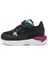Pumax-Ray Speedlitebounysky Acı Nf 2
