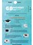 Aksaray 68 Plaka Kodlu Beyaz Araç Sticker Güzelyurt Ilçe Yazılı Özel Tasarım 40X8 cm Şehir ve Ilçe Temalı Kaliteli Sticker 5