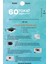 Tokat 60 Plaka Kodlu Beyaz Araç Sticker Reşadiye Ilçe Yazılı Özel Tasarım 40X8 cm Şehir ve Ilçe Temalı Kaliteli Sticker 5