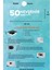Nevşehir 50 Plaka Kodlu Beyaz Araç Sticker Ürgüp Ilçe Yazılı Özel Tasarım 40X8 cm Şehir ve Ilçe Temalı Kaliteli Sticker 5