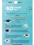 Tokat 60 Plaka Kodlu Beyaz Araç Sticker Pazar Ilçe Yazılı Özel Tasarım 40X8 cm Şehir ve Ilçe Temalı Kaliteli Sticker 5