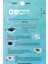 Aydın 09 Plaka Kodlu Beyaz Araç Sticker Incirliova Ilçe Yazılı Özel Tasarım 40X8 cm Şehir ve Ilçe Temalı Kaliteli Sticker 5