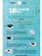 Çankırı 18 Plaka Kodlu Beyaz Araç Sticker Orta Ilçe Yazılı Özel Tasarım 40X8 cm Şehir ve Ilçe Temalı Kaliteli Sticker 5