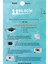 Bilecik 11 Plaka Kodlu Beyaz Araç Sticker Gölpazarı Ilçe Yazılı Özel Tasarım 40X8 cm Şehir ve Ilçe Temalı Kaliteli Sticker 5