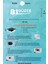 Düzce 81 Plaka Kodlu Beyaz Araç Sticker Kaynaşlı Ilçe Yazılı Özel Tasarım 40X8 cm Şehir ve Ilçe Temalı Kaliteli Sticker 5