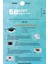 Siirt 56 Plaka Kodlu Beyaz Araç Sticker Kurtalan Ilçe Yazılı Özel Tasarım 40X8 cm Şehir ve Ilçe Temalı Kaliteli Sticker 5