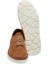 Taba Nubuk Deri Erkek Sneaker - E24ı1ay56855-G99 Taba 4