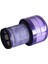 Dyson V12 Detect Slim Için Yedek Parçalar Yıkanabilir Hepa Filtresi (Yurt Dışından) 5
