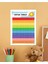 Matematik 100'LÜK Tablo Çocuk Türkçe Eğitim Pvc Poster 21X30 cm 1