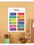Months-Aylar Ingilizce Çocuk Eğitim Tekli Pvc Poster 30X42 cm 1