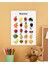 Meyveler Çocuk Türkçe Eğitim Tekli Pvc Poster 21X30 cm 1