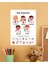 5 Duyu Organımız Çocuk Türkçe Eğitim Pvc Poster 30X42 cm 1