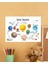 Solar System-Güneş Sistemi Ingilizce Çocuk Eğitim Tekli Pvc Poster 21X30 cm 1