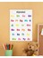 Alphabet-Harfler Ingilizce Çocuk Eğitim Tekli Pvc Poster 30X42 cm 1