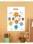 Planets-Gezegenler Ingilizce Çocuk Eğitim Tekli Pvc Poster 30X42 cm 1