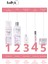 Göz Altı Karışıklıkları İçin Krem Roll-On 5