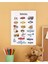 Vehicles-Araçlar Ingilizce Çocuk Eğitim Tekli Pvc Poster 30X42 cm 1