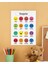 Duygular Çocuk Türkçe Eğitim Tekli Pvc Poster 30X42 cm 1