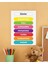 Günler Çocuk Türkçe Eğitim Tekli Pvc Poster 21X30 cm 1