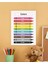 Colors-Renkler Ingilizce Çocuk Eğitim Tekli Pvc Poster 30X42 cm 1