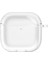 Airpods 4. Nesil Uyumlu Kılıf Şeffaf Kristal Silikon Kapak Kulaklık Kılıfı 1