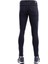 Pantolon Denim 3