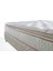 Peluş Tavşan Tüyü Kumaşlı Pedli Yaylı Yatak 90 x 200 cm 4