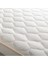 Yaylı Yatak Satria Tek Kişilik 70 x 160 cm Bonel Yaylı Konforlu Çocuk Yatak 5