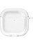 Apple Airpods 4 Kılıf Şeffaf Kristal Silikon 3