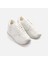 Kadın Spor & Sneaker FMFFANELE12 3
