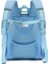 Okul Çantası Omurga Koruyucu Açık Mavi 4