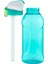 Tekno Trust 0,50 L Quechua Outdoor Alüminyum Matara - Ecozen® - Pipetli / 0,5 Litre - Turkuaz - 900 Turkuaz 2