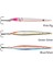 Silver Arrow Pink Pig Rengi 11CM 24GR 1