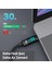 BX09CC Type-C To Type-C 100W 480MBPS E-Marker LED Dijital Ekranlı Şarj ve Data Kablosu 1 Metre 5