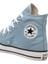 Ctas Hi Out Of The Blue Kadın Mavi Sneaker Ayakkabı A08579C 5