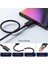 25W Usb-C Type-C Pd Şarj Cihazı Samsung Galaxy S21/S22/S23/24/S24 PLUS/S24 Ultra Uyumlu Hızlı Şarj Seti 4