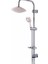 Roland Robot Duş Seti 1