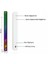 Primex PX-RGB08 Rgb Ses Algılayıcı, Rgb Müzik Ses Ritim Işığı, Araba Ev Ses LED Ritim Şerit Işığı, Çoklu Mod Rgb Ses Algılayıcı 5