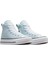 Chuck Taylor All Star Lift A10452C Unisex Mavi Günlük Sneaker Ayakkabı 3