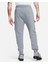 Sportswear Swoosh Air Fleece Cargo Pant Erkek Polarlı Gri Eşofman Altı FN7693 2