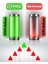 Dreame L10 Pro Robot Süpürge Bataryası (Orijinal Kapasite) 5200MAH Batarya 4