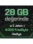 2 Jeton + 8.000 FreeByte 1