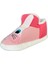 Çocuk Figürlü Panduf Ev Pandufu Ev Ayakkabısı Ev Botu Kreş Okul Ayakkabısı Pudra - Pembe 3