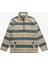 Boundary Mock Neck Erkek Sweatshirt 1