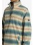 Boundary Mock Neck Erkek Sweatshirt 3